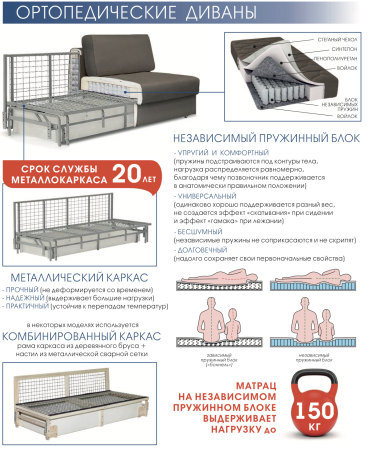 Ортопедический Диван Сандра/Разные Цвета Ш-2280 х Г-1100 х В-900 мм